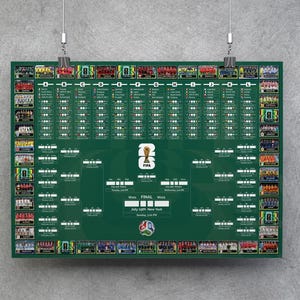 World Cup 2026 Calendar, Printable Wall Chart, Football Match Schedule, Soccer Bracket, World Cup Teams Photos, World Cup Planner Poster