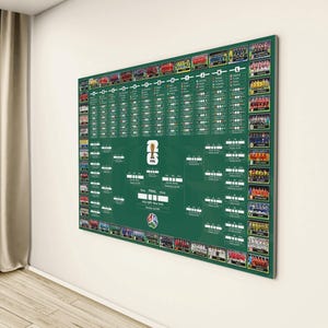 May include: A large, rectangular green poster displaying a FIFA World Cup tournament bracket. The poster features team photos, match schedules, and the FIFA logo. It is mounted on a white wall, with a beige curtain and wooden floor visible.