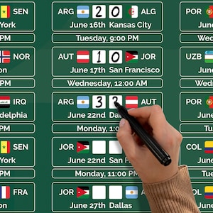 May include: A green chalkboard displaying a schedule of soccer matches with team flags, dates, times, and scores. A hand holding a black marker is pointing at the board. The board includes the text "June 16th Kansas City" and "June 17th San Francisco".