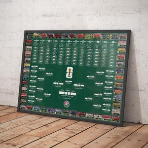 May include: A framed green poster featuring a FIFA World Cup bracket. The poster has a black frame and is leaning against a wall. Team photos are displayed around the bracket, with the FIFA logo at the bottom. The poster is on a wooden floor.