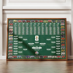 May include: A framed green chart with team photos and a tournament bracket. The chart has a wooden frame and features the FIFA logo and text indicating the final location and date. The chart is displayed against a white wall.