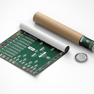 May include: A green poster with white text and colorful graphics is partially unrolled next to a brown cardboard tube. A white rolled paper and a silver metal cap are also present. The poster appears to be a game board or a similar item.