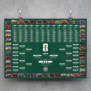 World Cup 2026 Calendar, Printable Wall Chart, Football Match Schedule, Soccer Bracket, World Cup Teams Photos, World Cup Planner Poster