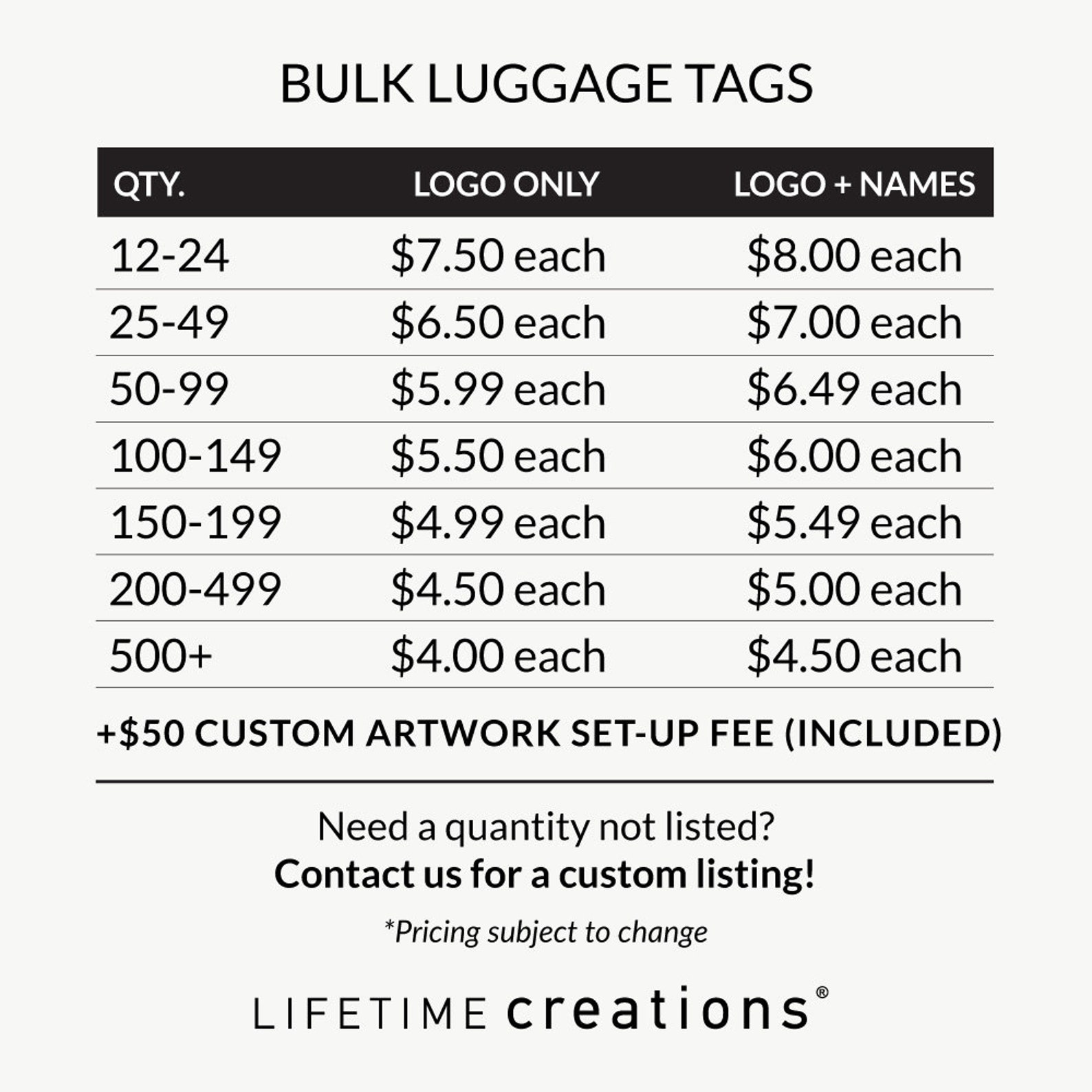 Bulk Custom Luggage Tags with Logo by Lifetime Creations: | Etsy