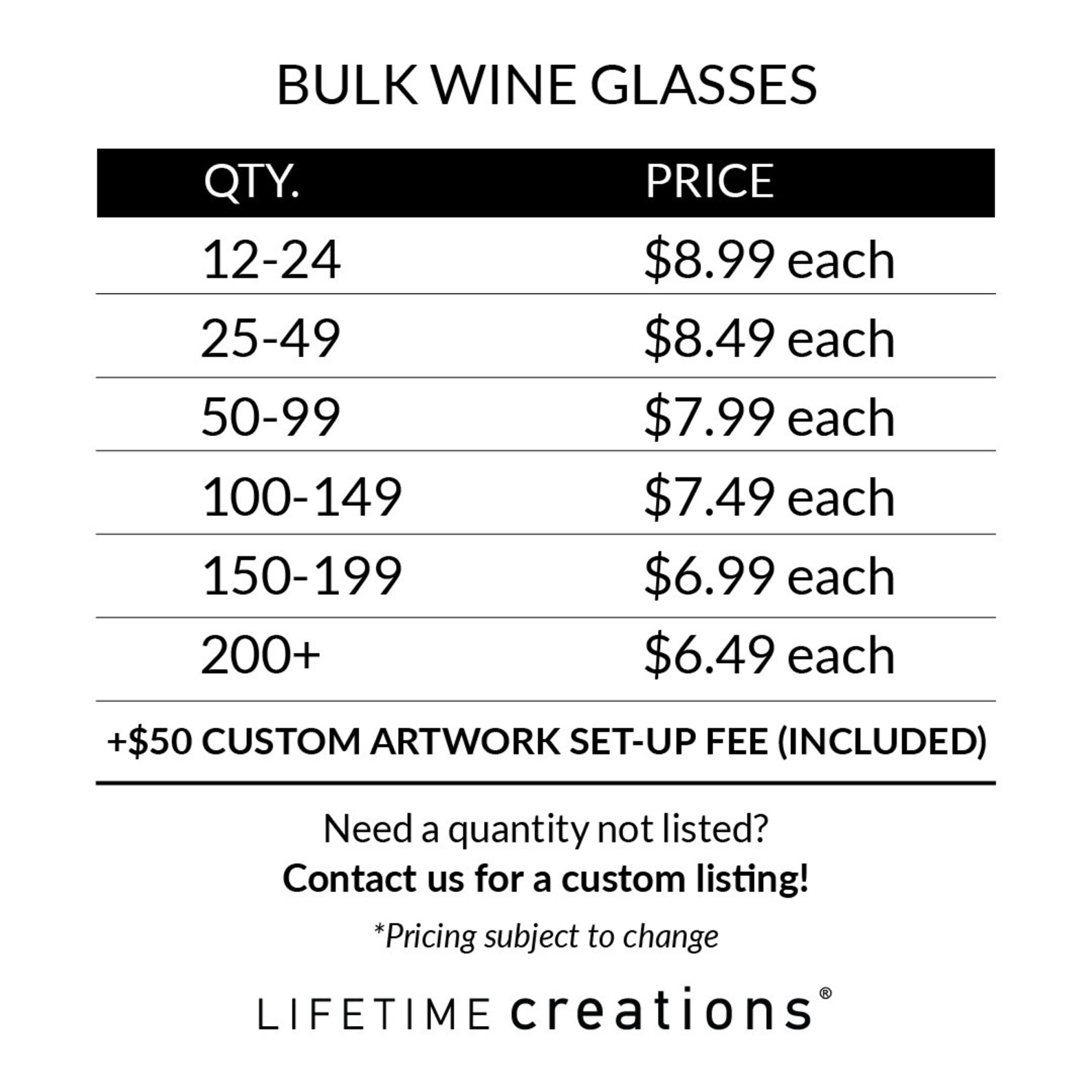 Bulk Custom Engraved Wine Glasses With Logo by Lifetime Etsy