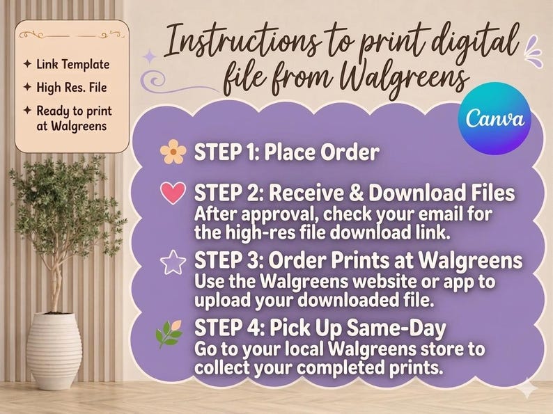 May include: Instructions for printing digital files from Walgreens are displayed on a beige background. The steps are outlined in a purple cloud shape with floral and heart icons. The Canva logo is in a blue circle.