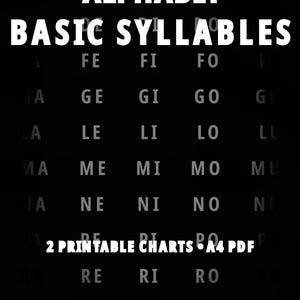Tabella delle sillabe fonetiche, tabella dell'alfabeto, PDF stampabile, formato A4, per l'asilo nido, per la scuola materna, per la lettura a casa, poster di apprendimento per bambini.