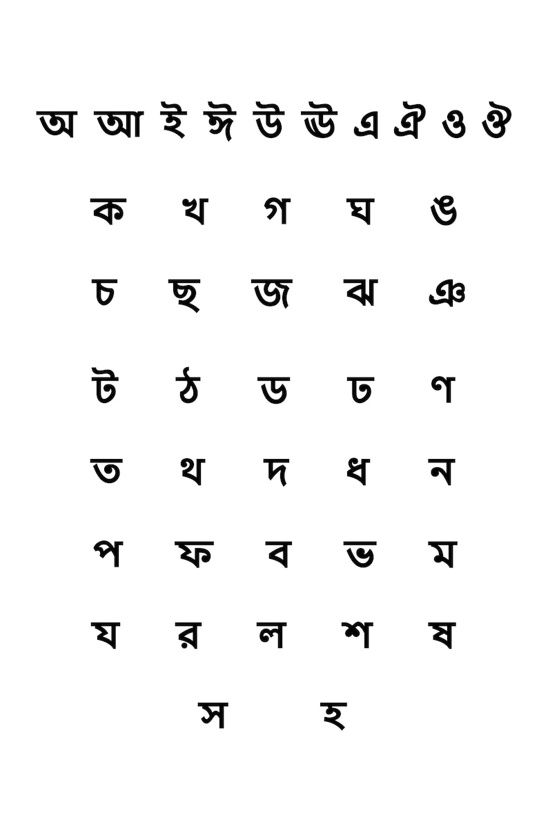 Bengali Alphabet Poster Printable, Bengali Letters Wall Art, Bangla ...