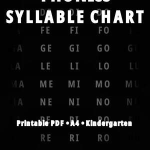 May include: Black and white phonics syllable chart with the words "PHONICS SYLLABLE CHART" in large white letters. The chart includes syllables like "FE", "FI", "FO", and "RE". The text "Printable PDF • A4 • Kindergarten" is also visible.