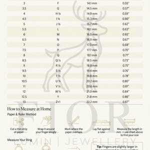 Puede incluir: Una tabla de conversi&oacute;n de tallas de anillos con columnas para tallas de EE. UU./Canad&aacute;, Reino Unido/Australia, di&aacute;metro interior en mm y pulgadas. Incluye instrucciones para el m&eacute;todo de papel y regla, y una sugerencia sobre el tallaje.