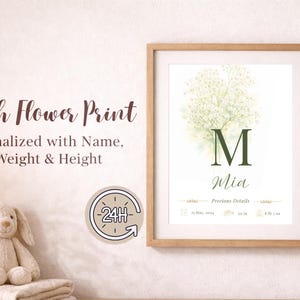 Peut inclure: Impression encadrée de fleur de naissance avec le nom "Mia" et la lettre "M" en vert. L'impression comprend la date, le poids et la taille. Le texte "Birth Flower Print" et "Personalized with Name, Date, Weight & Height" sont également visibles.
