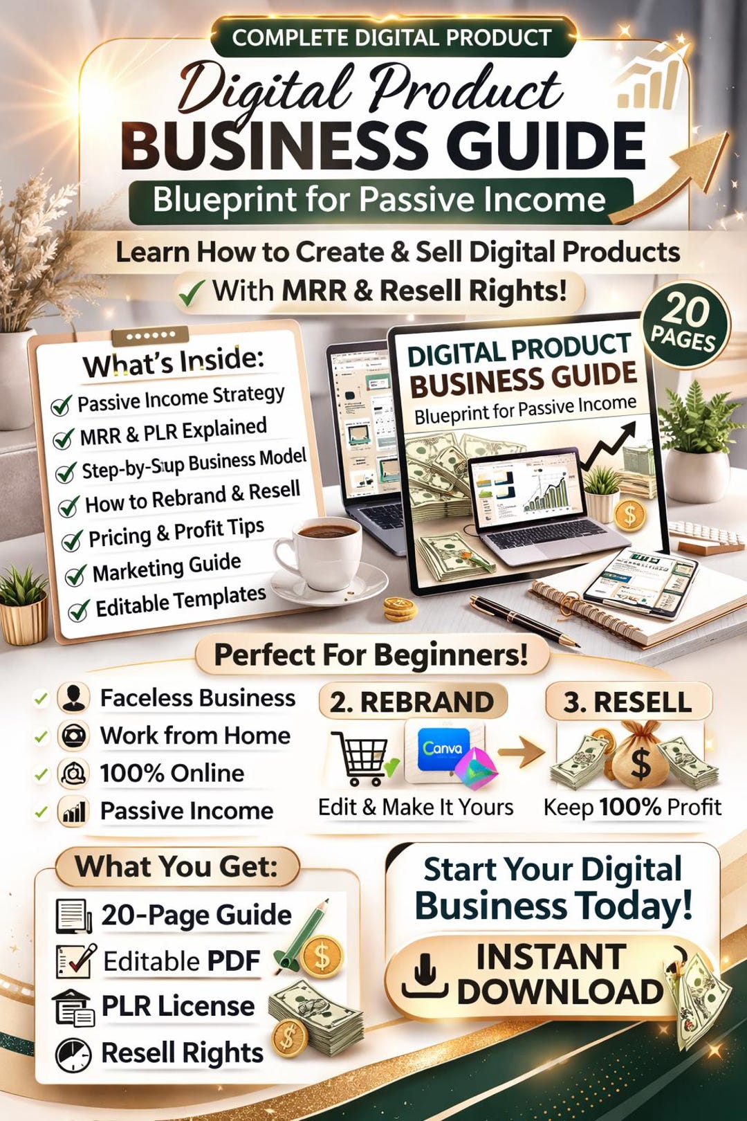 Passive Income With Digital Products Guide – MRR & PLR Business ...