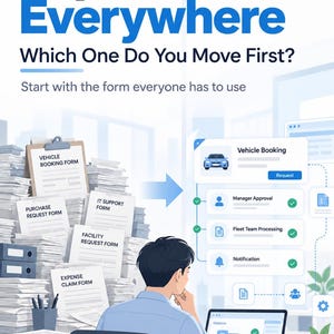 May include: A digital illustration showing a person at a desk with a laptop, transitioning from a large stack of paper forms labeled Vehicle Booking, Purchase Request, IT Support, Facility Request, and Expense Claim to a digital workflow.