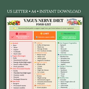 Peut inclure: Téléchargement numérique "Liste des aliments du régime du nerf vague" avec un guide alimentaire structuré. Le guide catégorise les aliments à éviter, à limiter et à privilégier pour le tonus vagal, l'équilibre intestin-cerveau et la gestion du stress. Comprend des listes d'aliments.