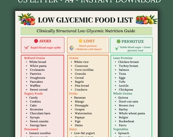 Elenco di alimenti a basso indice glicemico stampabile / Tabella dietetica a basso indice glicemico in PDF / Guida alimentare per diabete e PCOS / Controllo dei carboidrati: mangiare, limitare, evitare