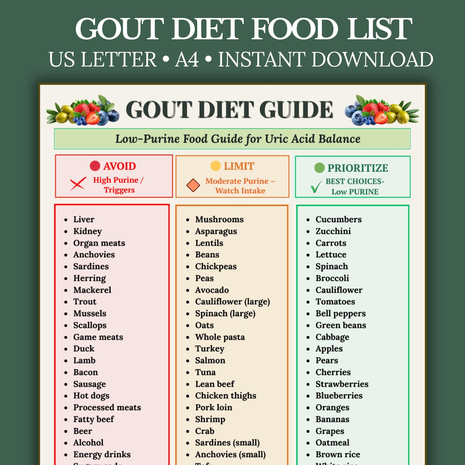 Gout Diet Food List Printable PDF | Low Purine Foods | Uric Acid Diet ...