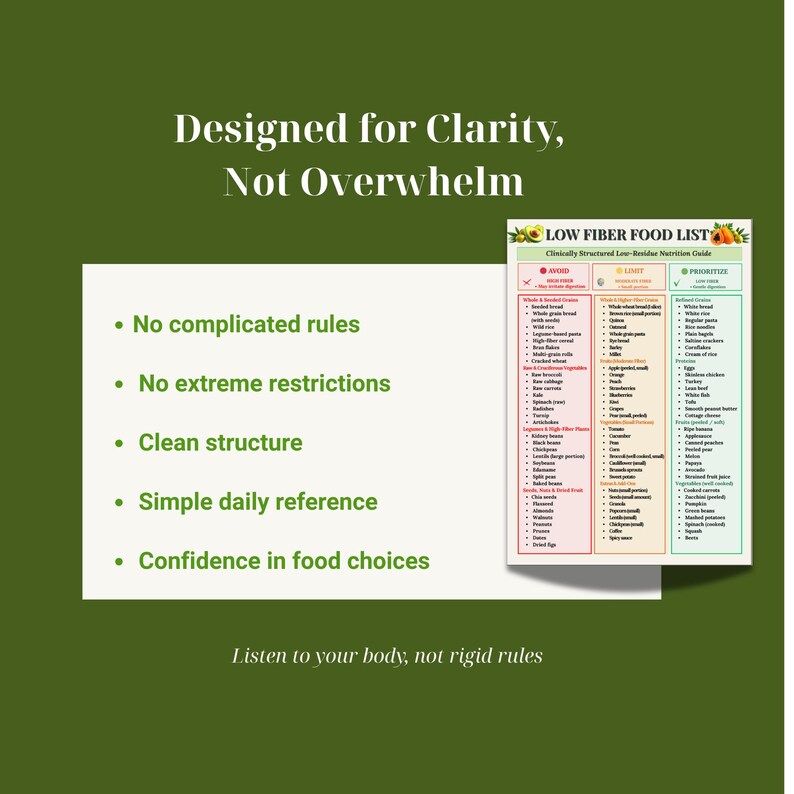 Low Fiber Food List Printable Low Residue Diet Chart PDF Fiber Free