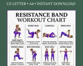Resistance Band Workout Chart |Full Body Exercise Guide | Strength Training Routine Poster | Long Band Home Gym Decor | Digital Download PDF