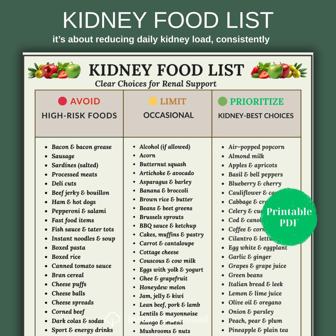 Kidney Food List | Renal Diet Chart Eat Limit Avoid | Low Potassium Low ...