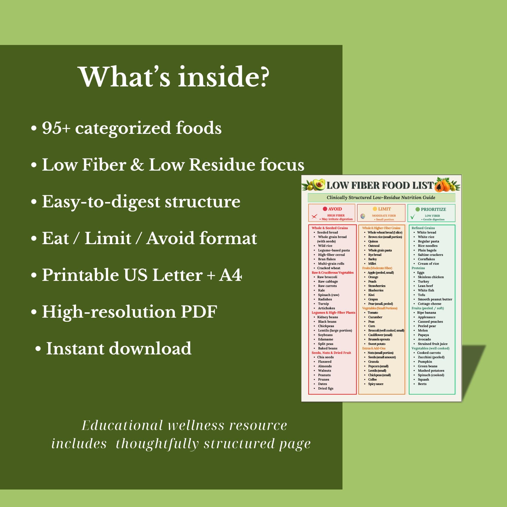 Low Fiber Food List Printable Low Residue Diet Chart PDF Fiber Free