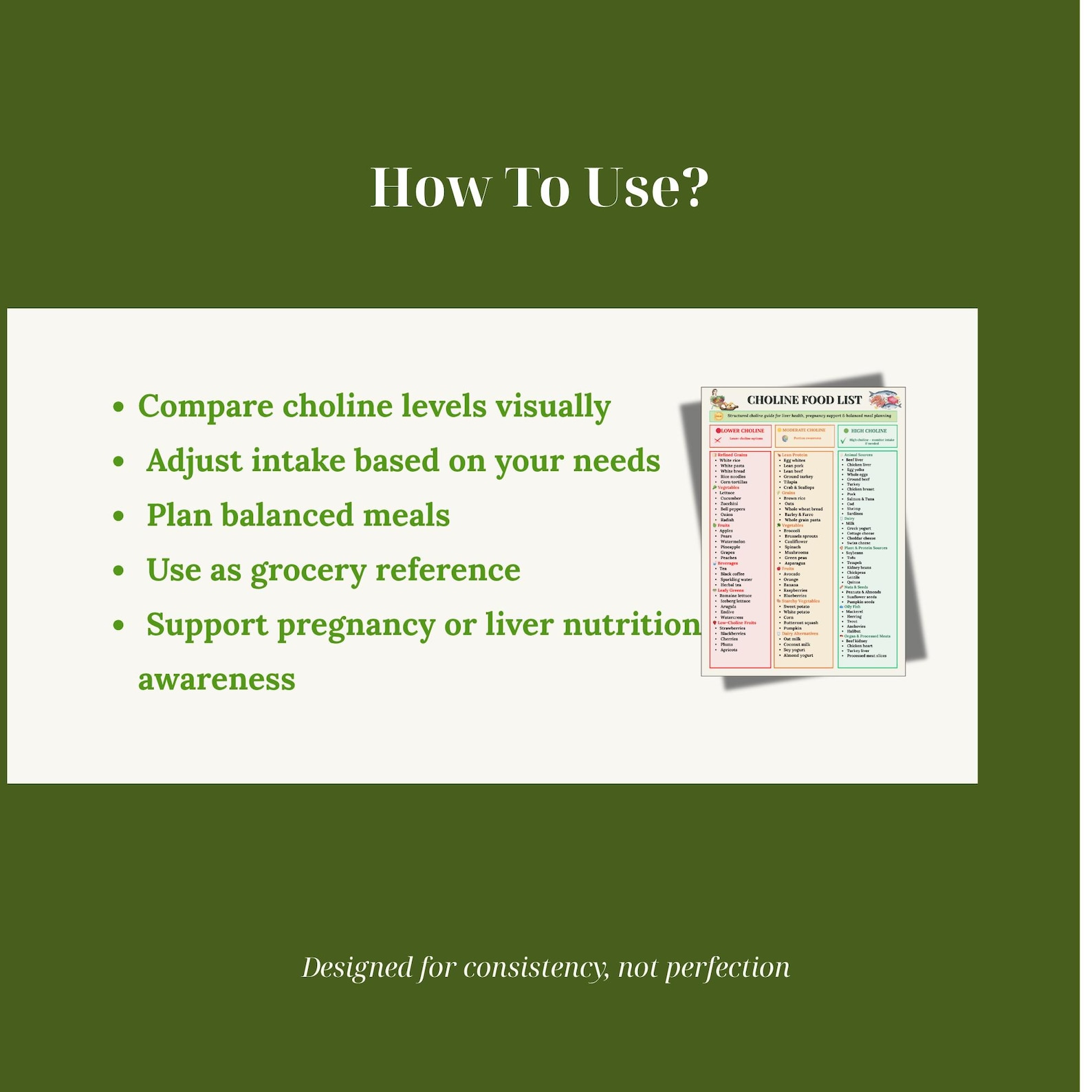 Choline Food List Printable PDF | High & Low Choline Foods Chart | 3 ...
