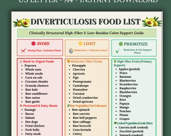 Diverticulosis Food List Printable | High Fiber & Low Fiber|  IBS Colon Diet Chart | Diverticulitis Grocery List PDF | Instant Download