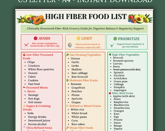 High Fiber Food List Printable | IBS Constipation Diverticulosis Diet | Fiber Rich Foods Chart | Hemorrhoids Grocery Guide PDF
