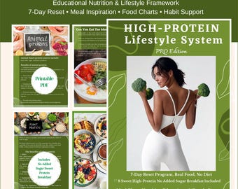 High Protein Meal Plan Printable PDF | High Protein Food List & Grocery Guide | 7 Day Protein Diet Chart | Protein Sources | Nutrition Chart