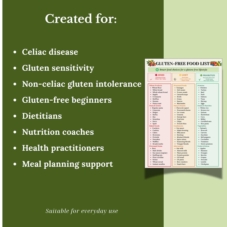 Gluten Free Food List Printable | Celiac Diet Chart PDF | Gluten Free ...