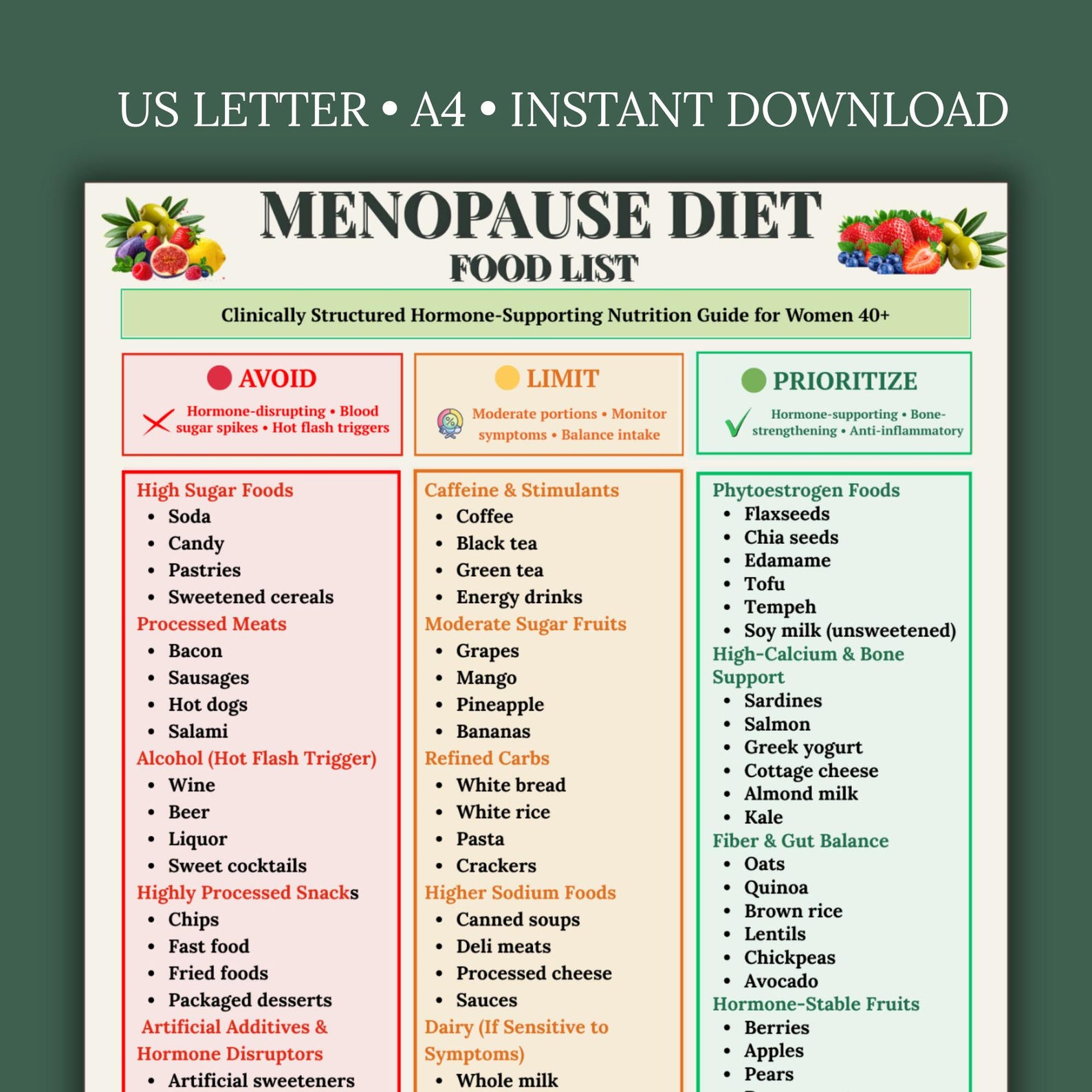 Menopause Diet Food List Printable | Perimenopause Foods Chart | Women ...