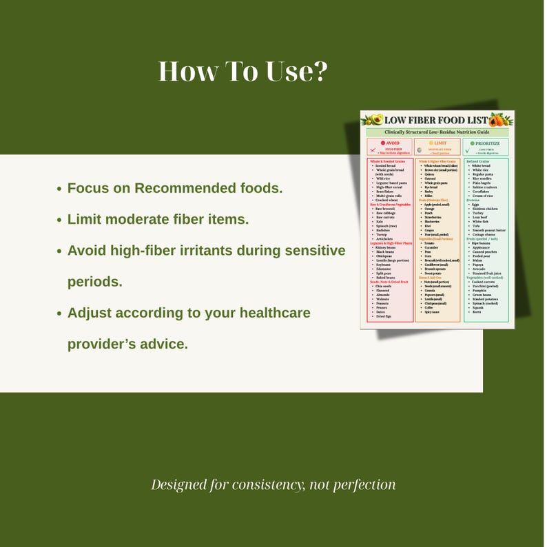 Low Fiber Food List Printable Low Residue Diet Chart PDF Fiber Free