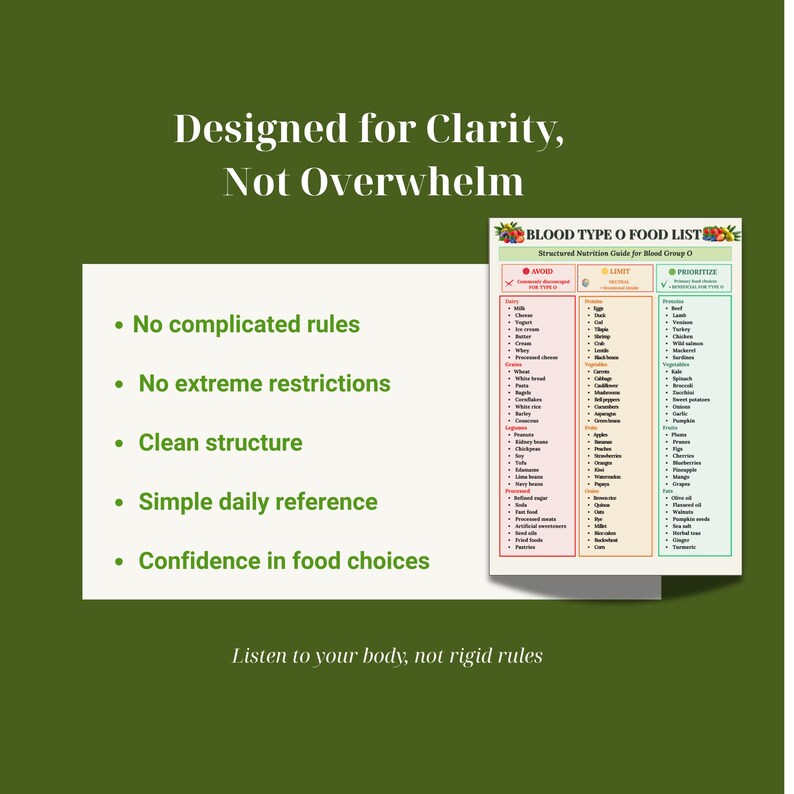 Foodnet Not Rigid Blood Type O Food List Printable | Type O Diet Chart PDF | Blood Group ...