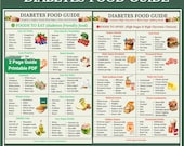 Diabetes Food Guide | Diabetic Food Chart| Low Glycemic Food List, Diabetic Diet Plan, Pre Diabetic Grocery List PDF | Diabetic Food List