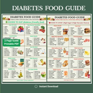 May include: A diabetes food guide with lists of foods to eat and avoid, categorized by food type. Includes fruits, vegetables, lean proteins, whole grains, and healthy fats. Also features sugary snacks, high-sugar breakfasts, and sweetened drinks. The guide is designed to support steady blood sugar and smart food decisions.