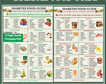 Diabetes Food Guide | Diabetic Food Chart| Low Glycemic Food List, Diabetic Diet Plan, Pre Diabetic Grocery List PDF | Diabetic Food List