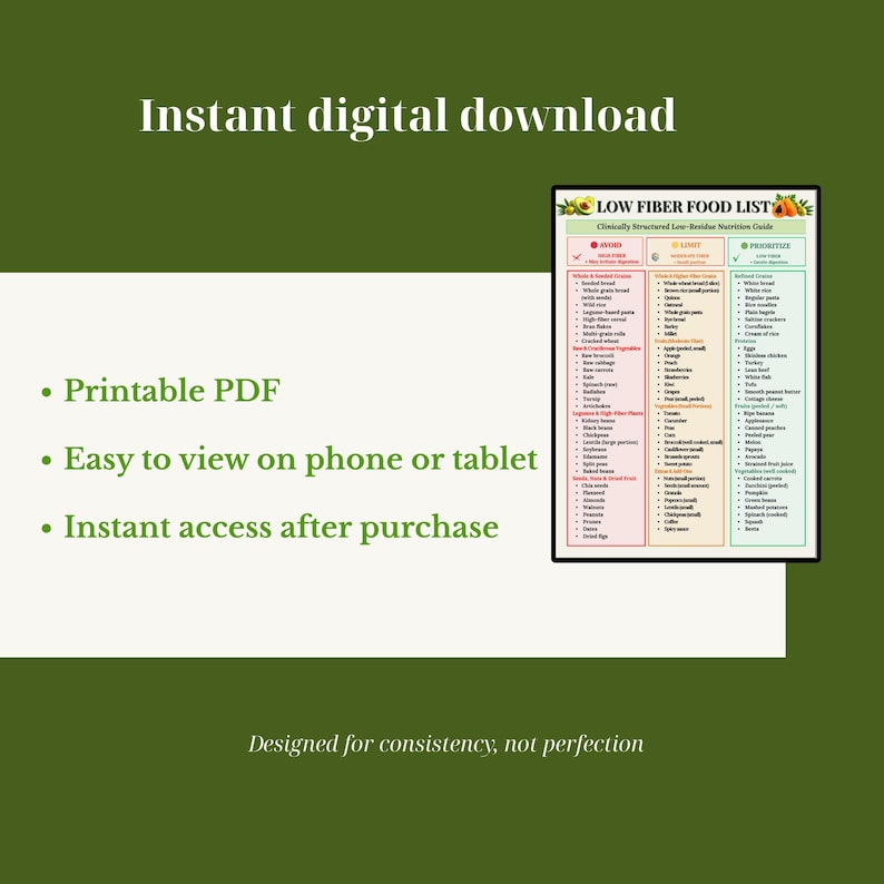 Low Fiber Food List Printable Low Residue Diet Chart PDF Fiber Free