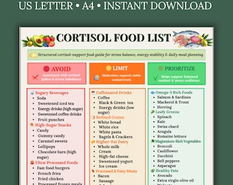 Lista di alimenti per il cortisolo in formato PDF stampabile / Lista di alimenti per il cortisolo / Tabella dietetica per gli ormoni dello stress / Guida agli alimenti antistress / Download digitale