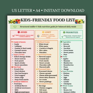 Lista de alimentos para niños (imprimible, límite de consumo, evitar) / Tabla de alimentos para niños pequeños (PDF) / Guía de comidas saludables para niños / Lista de la compra para niños / Descarga instantánea