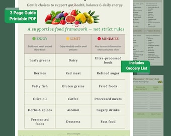Anti-Inflammatory Food Guide & Grocery List | Gentle Nutrition Framework for Gut Health and Daily Balance | Antioxidants | Printable PDF