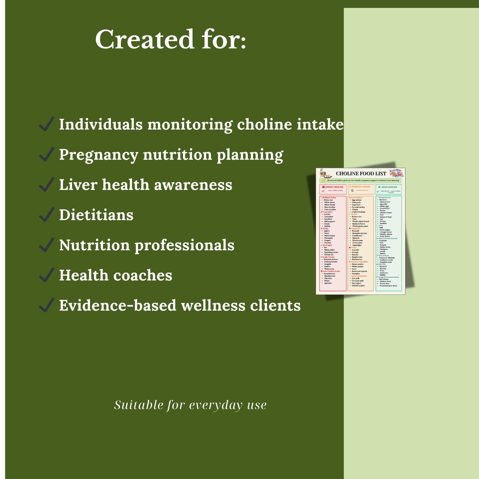 Choline Food List Printable PDF | High & Low Choline Foods Chart | 3 ...