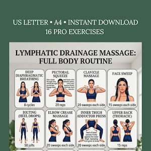 May include: A green and white infographic detailing a full body lymphatic drainage massage routine. The guide includes illustrations and instructions for 16 pro exercises, such as deep diaphragmatic breathing and pectoral squeeze.
