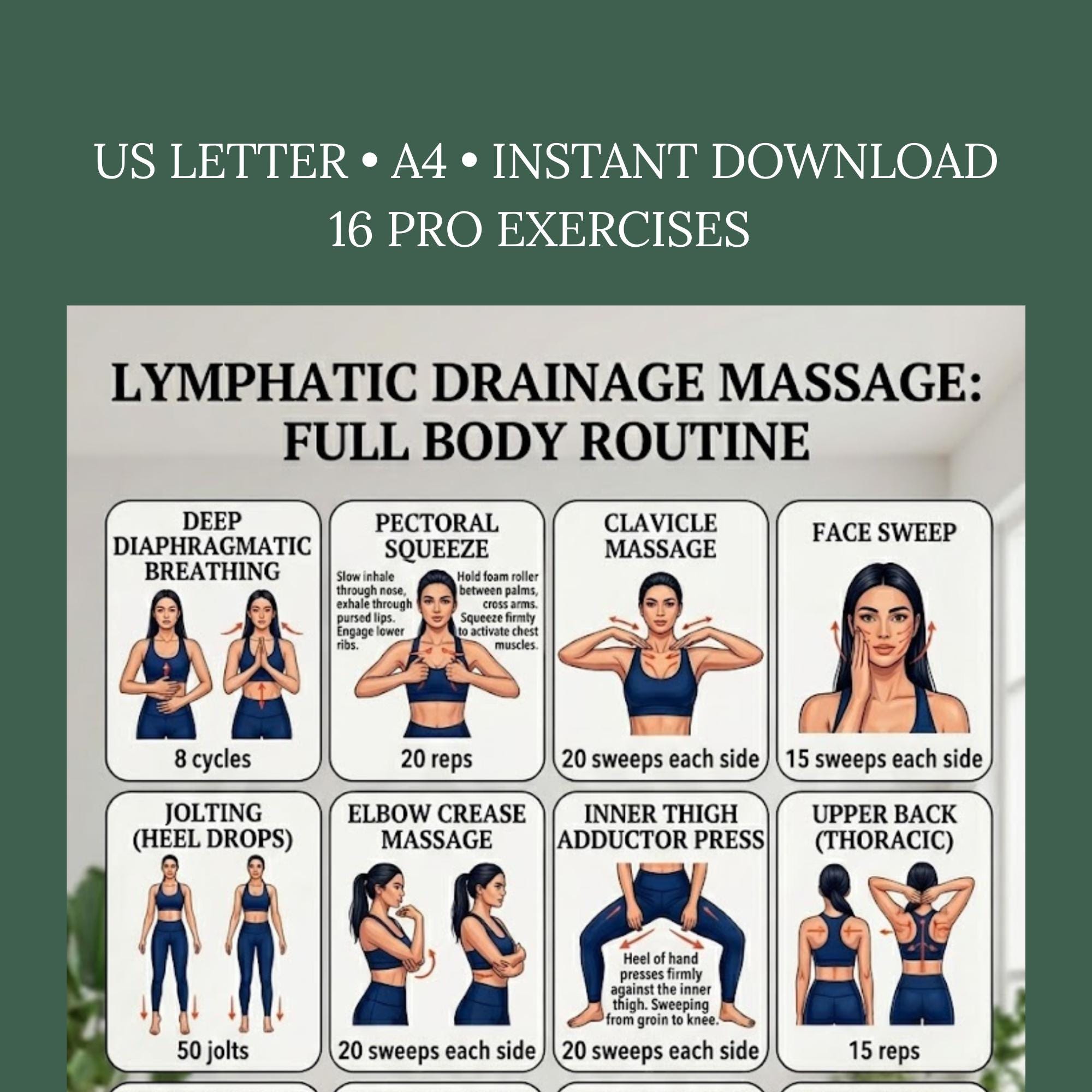 Lymphatic Exercise Routine Lymphatic Drainage Guide | Full Body Massage Chart | Self Massage ...
