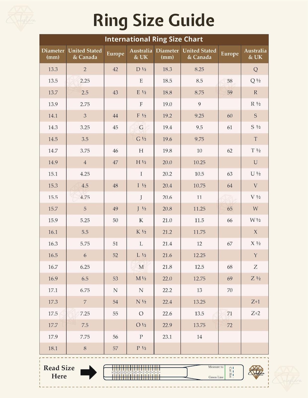 Printable Ring Sizer Tool PDF – Us/uk/international Ring Size Chart ...