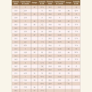 Puede incluir: Tabla de conversión de tallas de anillos con tallas internacionales. Incluye diámetro en mm, tallas de Estados Unidos y Canadá, tallas europeas y tallas de Australia y Reino Unido. Fondo crema.