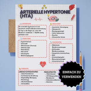 以下が含まれることがあります： 方眼紙の背景に「ARTERIELLE HYPERTONIE (HTA)」と題された医療用学習チャート。定義、原因、症状、診断、治療のセクションがあり、脳や心臓のアイコンが描かれています。黒い星型のラベルには「EINFACH ZU VERWENDEN」と記載されています。