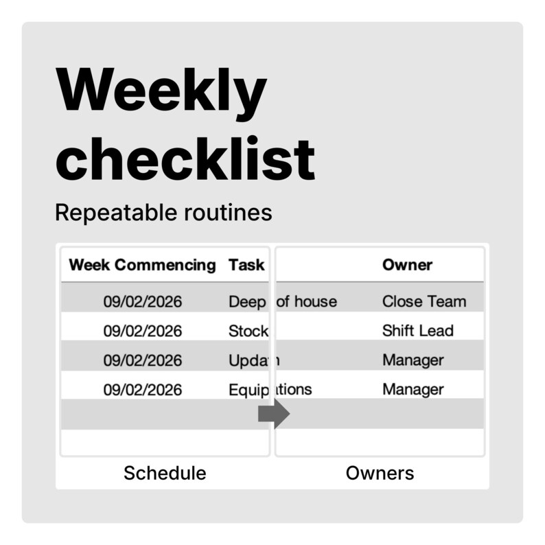 Operations Command Centre (excel Template) – Daily & Weekly Checklists ...