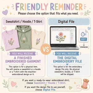 Op de afbeelding: Een informatieve afbeelding met de titel FRIENDLY REMINDER die een afgewerkt geborduurd kledingstuk, bestaande uit een lavendelkleurige sweater, groene hoodie en cr&egrave;mekleurig t-shirt met bloemmotieven, vergelijkt met een digitaal bestand.