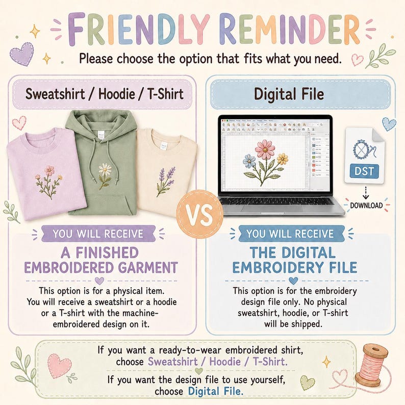 Op de afbeelding: Een informatieve afbeelding met de titel FRIENDLY REMINDER die een afgewerkt geborduurd kledingstuk, bestaande uit een lavendelkleurige sweater, groene hoodie en cr&egrave;mekleurig t-shirt met bloemmotieven, vergelijkt met een digitaal bestand.