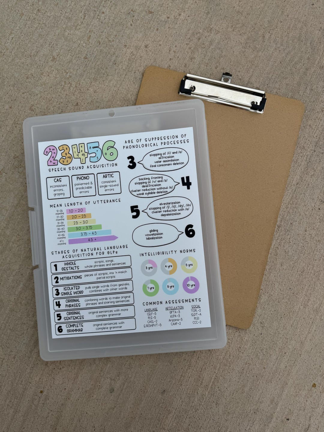 Slp Sticker Chart Pediatric SLP Clipboard Sticker - Etsy