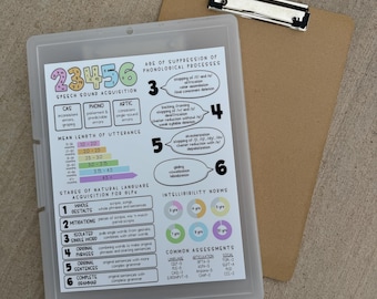 Pediatric SLP Clipboard Sticker